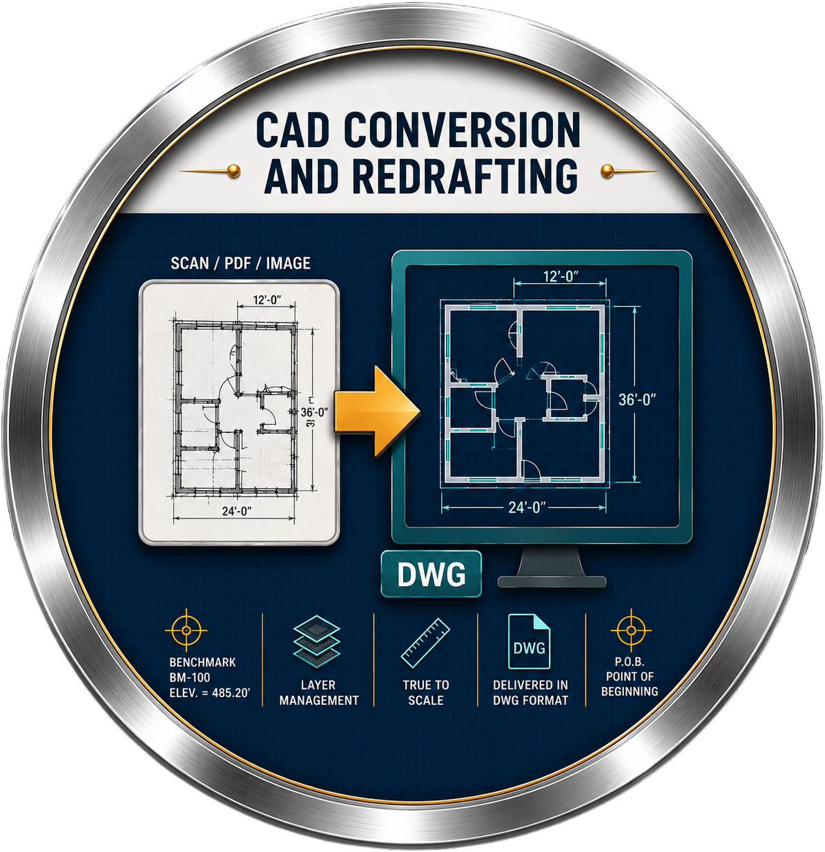 CAD Conversion & Redrafting